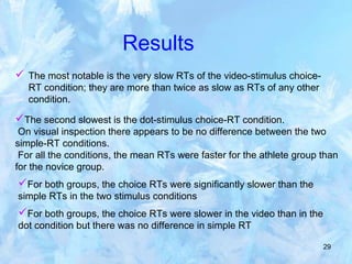 29
Results
 The most notable is the very slow RTs of the video-stimulus choice-
RT condition; they are more than twice as slow as RTs of any other
condition.
The second slowest is the dot-stimulus choice-RT condition.
On visual inspection there appears to be no difference between the two
simple-RT conditions.
For all the conditions, the mean RTs were faster for the athlete group than
for the novice group.
For both groups, the choice RTs were significantly slower than the
simple RTs in the two stimulus conditions
For both groups, the choice RTs were slower in the video than in the
dot condition but there was no difference in simple RT
 