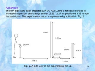 56
Apparatus
The film clips were back-projected (EIK CC-7000),using a reflective surface to
increase image size, onto a large screen (2.29 ´ 2.27 m) positioned 3.45 m from
the participant. The experimental layout is represented graphically in Fig. 2
Fig. 2. A side view of the experimental set-up.
 