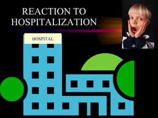 REACTION TO HOSPITALIZATION HOSPITAL 