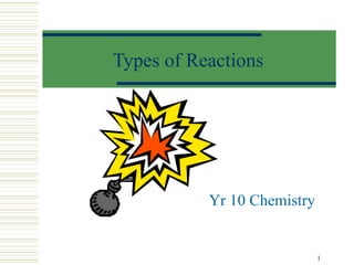 Types of Reactions Yr 10 Chemistry 
