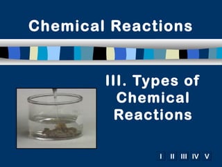 Chemical Reactions


        III. Types of
          Chemical
         Reactions

               I   II III IV V
 