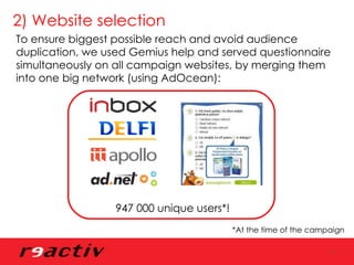 2) Website selection To ensure biggest possible reach and avoid audience duplication, we used Gemius help and served questionnaire simultaneously on all campaign websites, by merging them into one big network (using AdOcean): 947 000 unique users*!  *At the time of the campaign 