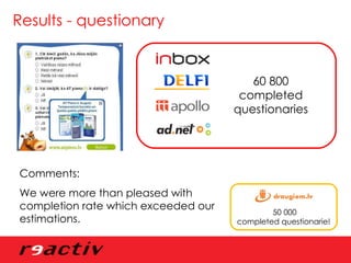 Results - questionary 50 000 completed questionarie!  60 800 completed questionaries Comments:  We were more than pleased with completion rate which exceeded our estimations. 