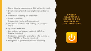 C O R E
R E AC T I VAT E
S E RV I C E S F O R
J O B S E E K E R S /
J O B C H A N G E R S
p rov i d e d by e a c h
c o n t a c t p o i n t
• Intake and orientation
• Work skills exploration
• Searches for jobs and training
• Access to job listings of available hot jobs
• CV and cover letter building
• Job search skills training
• Networking skills (MOOCs and workshops)
• Interview techniques (MOOCs and workshops)
• Referral to an employer with current job openings
• Customer satisfaction follow-up and post
placement support
• Determination of eligibility for additional services
 