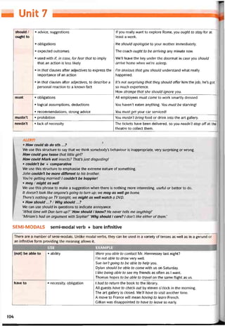— Unit 7
should /
ought to
• advice, suggestions
• obligations
• expected outcomes
• used with if, in case, for fear that to imply
that an action is less likely
• in that clauses atter adjectives to express the
importance of an action
• in í/ỉữtclauses atter adjectives, to describe a
personal reaction to a known fact
lf you really want to explore Rome, you ought to stay for at
least a week.
He should apologise to your mother immediately.
The coach ought to be arriving any minute now.
We’ll leave the key under the doormat in case you should
arrive home when we’re asleep.
I’m anxious that you should understand what really
happened.
It’s not surprising that they should offer him the job; he’s got
so much experience.
How strange that she should ignore you.
must • obligations
• logical assumptions, deductions
• recommendations, strong advice
All employees must come to work smartly dressed.
You haven’t eaten anything. You must be starving!
You must get your car serviced!
mustn’t • prohibition You mustn’t bring food or drink into the art gallery.
needn’t • lack of necessity The tickets have been delivered, so you needn’t stop off at the
theatre to collect them.
ALERT!
Ị
• Hon could sb do sth ...?
We use this structure to say that we think somebody’s behaviour is inappropriate, very siirprising or wrong.
Hon could you tease that little girl?
Hon could Mark eat insects? That’s just disgusting!
• couldn’t be + comparative
We use this structure to emphasise the extreme nature of something.
John couldn’t be more different to his brother.
You’re getting married! I couldn’t be happier!
• may / might as nell
We ũse this phrase to rnake a suggestion when there is nothing more interesting, usetul or better to do.
It doesn’t look like anyone’s going to turn up; ne may as nell go home.
There’s nothing on TV tonight; ne might as nell watch a DVD.
• Hon should...? / Why should...?
We can use should in questions to indicate annoyance.
‘What time nill Dan turn up?’ ‘Hon should I knon? He never tells me anything!'
'Miriam’s had an argument with Sophie!' ‘Why should I care? I don’t like either of them.’
SEMI-MODALS semi-modal verb + bare iníinitive
There are a number of semi-modals. Unlike modal verbs, they can be used in a variety of tenses as well as in a gerund or
an intinitive form providing the meaning allovvs it.
USE EXAMPLE
(not) be able to • ability Were you able to contact Mr. Hennessey last night?
’m not able to dran very well.
Sue isn’t going to be able to help you.
Dylan should be able to come with us on Saturday.
[ like being able to see my triends as otten as I want.
Thomas hopes to be able to travel on the same tlight as us.
have to • necessity, obligation I had to return the book to the library.
All guests have to check out by eleven o’clock in the morning.
The art gallery is closed. We7/ have to visit another time.
A move to France VVÍII mean having to learn French.
Gillian was disappointed to have to leave so early.
104
 