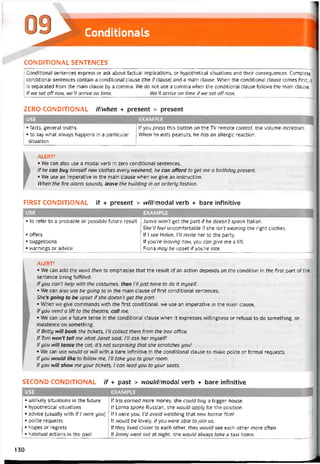 Conditionals
CONDITIONAL SENTENCES
Conditional sentences express or ask about íactual implications, or hypothetical situations and their consequences. Complete
conditional sentences contain a conditional clause (the if clause) and a main clause. When the conditional clause comes tirst, it
is separated from the main clause by a comma. We do not use a comma when the conditional clause follows the main clause.
If we set off nom, we’ll arrive on time. We’ll arrive on time if we set off now.
ZERO CONDITIONAL if/when + present > present
USE EXAMPLE
• íacts, general truths
• to say what alvvays happens in a particular
situation
lf you press this button on the TV remote control, the voỉume increases.
When he eats peanuts, he has an allergic reaction.
ALERT!
• We can also use a modal verb in zero conditional sentences.
If he can buy himself nem clothes every meekend, he can afford to get me a birthday present.
• We use an imperative in the main clause when we give an instruction.
When the fire alarm sounds, leave the building in an orderly íashion.
FIRST CONDITIONAL if + present > tv////modal verb + bare iníinitive
USE EXAMPLE
• to reter to a probable or possibỉe tuture result
• offers
• suggestions
• warnings or advice
Jamie won’t get the part if he doesn’t speak Italian.
She7/ feel uncomtortable if she isn’t mearing the right clothes.
lf [ see Helen, 17/ invite her to the party.
If you're leaving now, you can give me a lift.
Fiona may be upset if youT-g late.
ALERT!
• We can add the word then to emphasise that the result of an action depends on the condition in the íirst part of the
sentence being tultilled.
If you can’t help with the costumes, then Tlljust have to do it myself.
• We can also use be going to in the main clause of tirst conditional sentences.
She’s going to be upset iíshe doesn’t get the part.
• When we give commands with the tirst conditional, we use an imperative in the main clause.
lf you need a lift to the theatre, call me.
• We can use a tuture tense in the conditional clause vvhen it expresses vvillingness or retusal to do something, or
insistence on something.
If Betty will book the tichets, Tll collect them from the box office.
If Tom won’t tell me what Janet said, TI/ ask her myself!
If you mill tease the cat, it’s not surprising that she scratches you!
• We can use mould or mill with a bare infinitive in the conditional clause to make polite or tormal requests.
If you vvould like to follow me, Tll take you to your room.
If you mill show me your tickets, I can lead you to your seats.
SECOND CONDITIONAL if + past > pvou/ơ/modal verb + bare intìnitive
USE EXAMPLE
• unlikely situations in the tuture
• hypothetica] situations
• advice (usually with lf 1 were you)
• polite requests
• hopes or regrets
• habitual actions in the past
lf Iris earned more money, she could buy a bigger house.
if Lorna spoke Russian, she mould apply for the position
lf 1 mere you, l’d avoid watching that new horror film!
ít would be lovely, if you mere able to join us.
If they lived closer to each other, they mould see each other more otten.
If Jenny ment out at night, she mould alvvays take a taxi home.
130
 