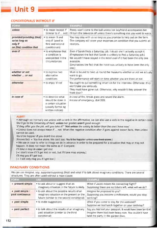 Unit S)
CONDITIONALS WITHOUT IF
USE EXAMPLE
FORM
unless • to mean ‘except if’
(similar to if... not)
Penny won’t come to the ball unless her boytriend accompanies her.
1’11 turn the television off unless there’s something else you want to watch.
provided/providing (that)
so/as long as
only if
on (the) condition that
• to mean ‘if and
only if (used in
first and second
conditionals)
You may stay with us so long as you promise to help out on the farm.
The company will cover your expenses on condition that yoư sưbmit all
receipts.
even if • to emphasise that
a condition is
unexpected in the
circumstances
Even /TSarah tinds a Saturday job, 1 doubt she’11 actually accept it.
(Emphasises the fact that Sarah is unlikely to find a Saturday job.J
We wouldn’t have stayed in the hotel even ifit had been the only one
avaiiable.
(Emphasises the fact that the hote! was unlikely to have been the only
one.)
vvhether or not
ivhether... or not
• to express two
alternative
conditions
Mum is bound to take us round the museums whether or not we actually
want to go.
The pertormance will start on time whether you are there or not.
othenvise • to imply ‘if not’ You ought to put something smart on for the intervievv. othemise, they
won’t take you seriously.
They must have gone out. othemise, why wouldn’t they answer the
tront door?
in case of • to describe what
should be done in
a certain situation
(usually tormal eg
vvritten notices)
In case offire, break glass and sound the alarm.
Irncase of emergency, dial 999.
ALERT!
• Although we normally use unless with a verb in the attirmative, we can also use a verb in the negative in certain cases.
She’ll go to the University of Kent, unless her grades aren’t good enough.
'If they offer you the job, ivill you take ít?’ ‘Not unless the salary is better than the one I have now.’
• Unless does not alvvays mean if... not. When the negative condition atter/Tgoes against known íacts, then unless
cannot be used.
You’d be happier ifyou didn’t live alone.
(Known fact = You live alone. We can’t say: You’d be happier unless-you livcd alone.)
• We use in case to reter to things we do in advance in order to be prepared for a situation that may or may not
happen. It does not mean the same as if. Compare:
/7/ take a map in case I get lost.
( = I don’t know if 1’11 get lost or not, but 1’11 take map anyvvay.)
1’11 ring you if I get lost.
(= I will only ring you if I get lost.)
IMAGINARY CONDITIONS
We can use imagine, say, suppose/supposing (that) and what if to talk about imaginary conditions. There are several
structures. They are often used vvithout a main clause.
USE EXAMPLE
FORM
+ present simple • to ask about or suggest that an
imaginary situation in the tuture is iikely
IV/ĩữtí/Uacob misses his connecting tlight?
Supposing there are no tickets left, what will we do?
+ past simple /
past continuous
• to ask about the possible results of an
imaginary situation in the present or the
tuture (similar to the second conditional)
Imagine he proposed to you?
Supposing you became a millionaire, would you stop
vvorking?
+ past simple • to make suggestions What ifyou came to stay for the vveekend?
Suppose we had lunch together on your birthday?
+ past períect • to talk about the results of an imaginary
past situation (similar to the third
conditional)
Say you had lost your passport. It would have been terrible!
Imagine there had been heavy rain. You couldn’t have
held the party in the garden then.
132
 