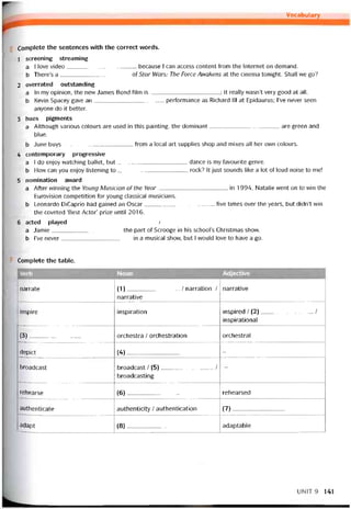 Vocabulary
Complete the sentences vvith the correct vvords.
ĩ screening streaming
a I love video because 1 can access content from the Internet on demand.
b There’s a of Star Wars: The Force Awakens at the cinema tonight. Shall we go?
2 overrated outstanding
a In my opinion, the new James Bond íilm is; it really wasn’t very good at all.
b Kevin Spacey gave an períormance as Richard III at Epidaurus; l’ve never seen
anyone do it better.
3 hues pigments
a Although various colours are used in this painting, the dominant are green and
blue.
b June buys from a local art supplies shop and mixes all her own colours.
4 contemporary Progressive
a I do enjoy vvatching ballet, but dance is my tavourite genre.
b How can you enjoy listening to rock? It just sounds like a lot of loud noise to me!
5 nomination avvard
a Aíter vvinning the Young Musician of the Year in 1994, Natalie vvent on to win the
Eurovision competition for young classical musicians.
b Leonardo DiCaprio had gained an Oscar five times over the years, but dídn’t win
the coveted ‘Best Actor’ prize until 2016.
6 acted played Ị
a Jamie the part of Scrooge in his school’s Christmas shovv.
b l’ve never in a musical show, but I would love to have a go.
Complete the table.
Verb Noun Adjective
narrate (1)_________________/ narration /
narrative
narrative
inspire inspiration inspired / (2)________________ /
inspirational
(3)________________ orchestra / orchestration orchestral
depict (4)---------------------------- —
broadcast broadcast / (5)_________________/
broadcasting
-
rehearse (6)---------------------------- rehearsed
authenticate authenticity / authentication (7)----------------------------
adapt (8)---------------------------- adaptable
UNIT9 141
 