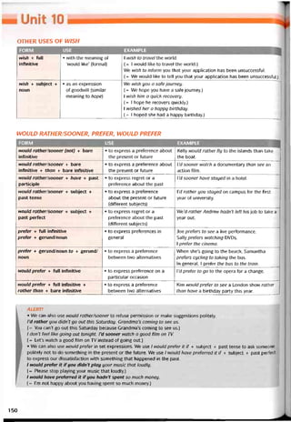 OTHER USES OF WISH
FORM USE EXAMPLE
wish + full
iníinitive
• with the meaning of
‘vvould like’ (tormal)
1 wish to travel the world.
(= 1 would like to travel the vvorld.)
We wish to intorm you that your application has been unsuccesstul.
(= We would like to tell you that your application has been unsuccesstul.)
wish + subject +
noun
• as an expression
of goodvvill (similar
meaning to hope)
We wish you a safe journey.
(= We hope you have a safe journey.)
1 wish him a quick recovery.
(= 1 hope he recovers quickly.)
1 wished her a happy birthday.
(= 1 hoped she had a happy birthday.)
WOULD RATHER/SOONER, PREFER, WOULD PREFER
FORM USE EXAMPLE
would rather/sooner (not) + bare
iníinitive
• to express a preterence about
the present or tuture
Kelly would rathertly to the islands than take
the boat.
vvould rather/sooner + bare
iníinitive + than + bare iníinitive
• to express a preterence about
the present or tưture
rơ sooner watch a documentary than see an
action film.
would rather/sooner + have + past
participle
• to express regret or a
preterence ạbout the past
rơ sooner have stayed in a hotel.
ivould rather/sooner + subject +
past tense
• to express a preterence
about the present or tuture
(different subjects)
I’ơ rather you stayed on campus for the tirst
year of university.
1/vould rather/sooner + subject +
past períect
• to express regret or a
preterence about the past
(ditterent subjects)
We'ơ rather Andrew hadn't left his job to take a
year out.
preỉer + full iníinitive
prefer + gerund/noun
• to express preíerences in
general
Joe preíers to see a live períormance.
Sally preỉers vvatching DVDs.
1 prefer the cinema.
prefer + gerund/noun to + gerund/
noun
• to express a preterence
between two alternatives
When she’s going to the beach, Samantha
preíers cycling to taking the bus.
In general, 1 preter the bus to the train.
would prefer + full iníinitive • to express preterence on a
particular occasion
rơ preter to go to the opera for a change.
would preỉer + full iníinitive +
rather than + bare iníinitive
• to express a preterence
betvveen two alternatives
Kim would preíer to see a London show rather
than have a birthday party this year.
ALERT!
• We can also use would rather/sooner to retuse permission or make suggestions politely.
I’d rather you didn’t go out this Saturday. Grandma’s Corning to see us.
(= You can’t go out this Saturday because Grandma’s Corning to see us.)
/ don’t feel like going out tonight. I’d sooner watch a good film on TV.
(= Let’s watch a good film on TV instead of going out.)
• We can also use would preter in set expressions. We use / would prefer it if + subject + past tense to ask someone
politely not to do something in the present or the íutiire. We use / would have preterred it if + subject + past pertect
to express our dissatisíaction with something that happened in the past.
/ vvould prefer it ifyou didn’t play your music that loudly.
(= Please stop playing your music that loudly.)
/ would have preterred it ifyou hadn’t spent so much money.
(= l’m not happy about you having spent so much money.)
150
 