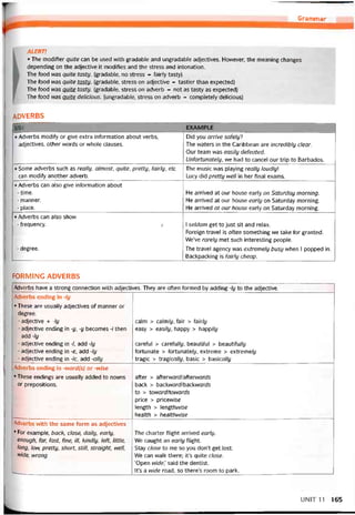 Grammar
ALERT!
• The moditier quite can be used with gradable and ungradable adjectives. Hovvever, the meaning changes
depending on the adjective it modities and the stress and intonation.
The food was quite tasty. (gradable, no stress = íairly tasty)
The food was quite tastụ. (gradable, stress on adjective = tastier than expected)
The food was quite tasty. (gradable, stress on adverb = not as tasty as expected)
The food was quite delicious. (ungradable, stress on adverb = completely delicious)
adverbs
USE EXAMPLE
• Adverbs modity or give extra iníormation about verbs,
adjectives, other words or whole clauses.
Did you arrive safely?
The vvaters in the Caribbean are incredibly clear.
Our team was easily defeated.
Unfortunately, we had to cancel our trip to Barbados.
• Some adverbs such as really, almost, quite, pretty, ĩairly, etc
can modity another adverb.
The music was playing really loudlyỊ
Lucy did pretty well in her tinal exams.
• Adverbs can also give intormation about
- time.
- manner.
- place.
He arrived at our house early on Saturday morning.
He arrived at our house early on Saturday morning.
He arrived at our house early on Saturday morning.
• Adverbs can also shovv
- trequency. Ị
- degree.
1 seldom get to just sit and relax.
Foreign travel is often something we take for granted.
We’ve rarely met such interesting people.
The travel agency was extremely busy when 1 popped in.
Backpacking is íairly cheap.
FORMING ADVERBS
Adverbs have a strong connection with adjectives. They are otten íormed by adding -ly to the adjective.
Adverbs ending in -ly
• These are usually adjectives of manner or
degree.
- adjective + -ly
- adjective ending in -y, -y becomes -I then
add -ly
■ adjective ending in -/, add -ly
- adjective ending in -e, add -ly
- adjective ending in -ic, add -ally
calm > calm/y, fair > fair/y
easy > easily, happy > happ//y
caretul > carefu//y, beautitul > beautifu//y
íortunate > fortunate/y, extreme > extreme/y
tragic > tragicơ//y, basic > basica//y
Adverbs ending in -ward(s) or -wise
• These endings are usually added to nouns
or prepositions.
atter > afterward/afterwards
back > backivơrd/backn/ơrđs
to > toward/towards
price > pricen/íse
length > lengthnVse
health > healthkvíse
Adverbs with the same form as adjectives
• For example, back, close, daily, early,
enough, far, fast, fine, III, kindly, left, little,
long, low, pretty, short, still, straight, well,
wide, wrong
i--_
The charter ílight arrived early.
We caught an early tlight.
Stay close to me so you don’t get lost.
We can walk there; it’s quite close.
‘Open wide; said the dentist.
It’s a wide road, so there’s room to park.
UNIT11 165
 