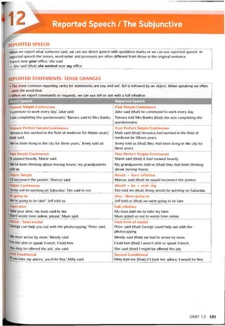 Reported Speech / The Subjunctive
REPORTED speech
When we report what someone said, we can use direct speech with quotation marks or we can use reported speech. In
reported speech the tenses, word-order and pronouns are otten different from those in the original sentence.
7 work near your office,’ she said.
I > She said (that] she ivorked near my office.
reported STATEMENTS: tense changes
• The most common reporting verbs for statements are say and tể//. Tell is followed by an object. When speaking we otten
omit the word that.
• When we report commands or requests, we can use tell or ữs/í with a full inhnitive.
Direct Speech Reported Speech
Present Simple/Continuous
‘1 commute to work every day,’ Jake said.
‘1 am completing the questionnaire,’ Tamara said to Mrs Banks.
Past Simple/Continuous
Jake said (that) he commuted to work every day.
Tamara told Mrs Banks (that) she was completing the
questionnaire.
Present Períect Simple/Continuous
‘Veronica has vvorked in the tield of medicine for titteen years,’
Matt said.
'WeVe been living in the City for three years,’ Jenny told uá.
Past Períect Simple/Continuous
Matt said (that) Veronica had worked in the tield of
medicine for titteen years.
Jenny told us (that) they had been living in the City for
three years.
Past Simple/Continuous
‘It snowed heavily,’ Marie said
‘WeVe been thinking about moving house,’ my grandparents
told us.
Past Períect Simple/Continuous
Marie said (that) it had snowed heavily.
My grandparents told us (that) they had been thinking
about moving house.
Puture Simple
‘17/ reconnect the printer,’ Marcus said
Would + bare iníinitive
Marcus said (that) he would reconnectthe printer.
Future Continuous
‘Jenny will be vvorking on Saturday,’ Tim said to me.
Would + be + verb -ing
Tim told me (that) Jenny would be working on Saturday.
Be going to
‘We’re going to be latel’ Jeff told us.
Was / Nere going to
Jeff told us (that) we were going to be late.
Imperative
‘Take your time,’ my boss said to me.
‘Don’t waste time Online, please,’ Mum said.
Full inAnitive
My boss told me to take my time.
Mum asked us not to waste time Online.
Modal / Semi-modal
‘George can help you out vvith the photocopying,’ Peter said.
We must arrive by noon,’ Wendy said.
1 ™ not able to speak French,’ 1 told him.
20u may be ottered the job,’ she said.
Past form of modal
Peter said (that) George could help out with the
photocopying
Wendy said (that) we had to arrive by noon.
1 told him (that) 1 wasn't able to speak French.
She said (that) 1 might be oítered the job.
Hrst Conditional
_í[youtake my advice, you7/ be fine,’ Milly said.
Second Conditional
Milly told me (that) if 1 took her advice, 1 would be fine.
UN1T12 181
 