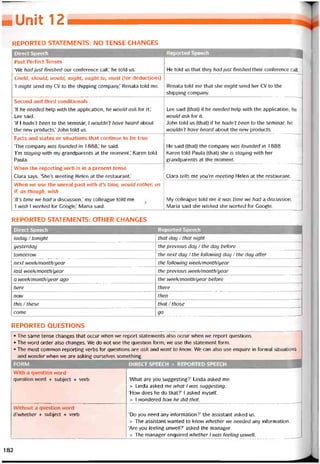 ■ Unit ì 2
REPORTED STATEMENTS: NO TENSE CHANGES
Direct Speech Reported Speech
Past Períect Tenses
‘We had justfinished our coníerence call,’ he told us. He told us that they had just hnished their conterence call.
Could, should, would, might, ought to, must (for deductions)
‘1 might send my cv to the shipping company,’ Renata told me. Renata told me that she might send her cv to the
shipping company.
Second and third conditionals
‘lf he needed help with the application, he would ask for it,’
Lee said.
‘lf 1 hadn’t been to the seminar, 1 wouldn't have heard about
the new Products,’ John told us.
Lee said (that) if he needed help with the application, he
would ask for it.
John told us (that) if he hadn’t been to the seminar, he
wouldn’t have heard about the new Products.
Facts and States or situations that continue to be true
‘The company kvơs tounded in 1888,’ he said.
Tm staying with my grandparents at the moment,’ Karen told
Paula.
He said (that) the company rvơs íounded in 1888.
Karen told Paula (that) she is staying with her
grandparents at the moment.
When the reporting verb is in a present tense
Clara says, ‘She’s meeting Helen at the restaurant.’ Clara tells me you’re meeting Helen at the restaurant.
When we use the unreal past with it’s time, would rather, as
if, as though, wish
‘It’s time we had a discussion,’ my colleague told me.
‘1 wish I worked for Google,’ Maria said.
My colleague told me it was time we had a discussion.
Maria said she wished she worked for Google.
REPORTED STATEMENTS: OTHER CHANGES
Direct Speech Reported Speech
today / tonight that day / that night
yesterday the previous day / the day betore
tomorrow the next day / the following day / the day aíter
next week/month/year the following week/month/year
last week/month/year the previous week/month/year
a week/month/year ago the week/month/year betore
here there
now then
this / these that / those
come go
REPORTED QUESTIONS
• The same tense changes that occur when we report statements also occur when we report questions.
• The word order also changes. We do not use the question form; we use the statement form.
• The most common reporting verbs for questions are ask and want to know. We can also use enquire in tormal situations
and wonder when we are asking ourselves something.
FORM DIRECT SPEECH > REPORTED SPEECH
With a question word
question word + subject + verb ‘What are you suggesting?’ Linda asked me.
> Linda asked me what 1 was suggesting.
‘How does he do that?’ 1 asked myselí.
> 1 vvondered how he did that.
VVithout a question word
if/whether + subject + verb ‘Do you need any iníormation?’ the assistant asked us.
> The assistant wanted to know whetherwe needed any iníormation.
‘Are you íeeling unvvell?’ asked the manager.
> The manager enquired whether 1 was íeeling unwell.
182
 