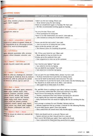Grammar
REPORTING VERBS
FORM DIRECT SPEECH > REPORTED SPEECH
verb + gerund
admit, deny, mention, propose, recommend,
regret, report, suggest
‘l didrít use the last teabag,’ Brian said.
> Brian denied using the last teabag.
‘I think we should meet again on Tuesday,’ Mr Hart said.
> Mr Hart recommended meeting again on Tuesday.
verb + preposition + gerund
apologise for, insist on Tm sorry l’m late,’ Fiona said.
> Fiona apologised for being late.
‘I have to see the email betore you send it,’ Julie told me,
> Julie insisted on seeing the email betore I sent it.
verb + object + preposition + gerund
accuse sb of, advise sb against, blame sb
for, congratulate sb on, discourage sb from,
thanh sb for, warm sb about/agaìnst
‘I knovv you ate the last cookie!’ Jane said.
> Jane accused me oteating the last cookie.
‘James broke the printer,’ she said.
> She blamed James for breahing the printer.
verb + full intìnitive
agree, demand, guarantee, offer, promise,
propose, reỉuse, threaten, volunteer, vow
‘OK, ru buy your ticket for you,’ Mum said.
> Mum agreed to buy my ticket for me.
Tll help out at the vveekend,’ Kim said.
> Kim volu/iteered to help out at the vveekend.
verb (+ object) + full intinitive
ask (sb), beg (sb), expect (sb), want (sb) ‘Can I borrovv your laptop?’ Sue said.
> Sue asked to borrow my laptop.
‘Can you lend me your laptop?’ Sue said.
> Sue ashed me to lend her my laptop.
verb + object + full iníinitive
advise sb, allow sb, challenge sb, command
sb, encourage sb, forbid sb, force sb, instruct
sb, invite sb, order sb, persuade sb, permit
sb, remind sb, tell sb, urge sb, warn sb
‘Can you give me your holiday dates, please,’ my boss said.
> My boss instructed me to give him my holiday dates.
‘Join me for lunch at the tennis Club tomorrovv,’ Pat said.
> Pat invited me to ịoin him for lunch at the tennis Club the following day.
‘You should try to make more of an effort,’ Jack told me.
> Jack urged me to make more of an ettort.
verb (+ that) + clause
acknovvledge, add, admit, agree, announce,
onsner, argue, believe, boast, claim,
comment, complain, conclude, confess,
contirm, declare, decide, deny, doubt,
estimate, expect, explain, feel, tbresee,
'magine, imply, insist, mean, mention,
observe, point out, predict, promise,
ncommend, remarh, repeat, reply, report,
respond, reveal, say, shout, State, suggest,
Sịvear, threaten, understand, vow, warn,
'•‘■'hisper
‘Oh, and Mrs Jones is vvaiting in your ottice,’ said my secretary.
> My secretary added that Mrs Jones was waiting in my ottice.
‘You’re torever borrovving my calculatorl’ Markus said.
> Markus complained that 1 was íorever borrowing his calculator.
‘1’11 be slightly late for tomorrow’s meeting,' Kelly told us.
> Kelly mentioned that she would be slightly late for the meeting the day
after.
‘Let’s arrange a seminar for next Monday,’ Adriana told me.
> Adriana suggested that we arrange a seminar for the following Monday.
‘1’11 never help anyone againl’ Clara said angrily.
> Clara vowed that she would never help anyone again.
'erb + object (+ that) + clause
Qdvise sb, assure sb, intorm sb, reassure sb,
rerninct sb, tell sb
‘1 think you should look for a new job,’ Tamsin said.
> Tamsin advised me that 1 should looh for a newjob.
‘Don’t worry! We’ll find your vvallet,’ Dave said to his triend.
> Dave reassured his triend that they would find his wallet.
UNIT12 183
 