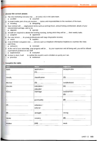 Vocabulary
Choose the correct ansvver.
1 The new marketing executive has__ an active role in the sales team.
a excelled b assumed
2 As team leader, part of my job involves__ duties and responsibilities to the members of the team.
a initiating b delegating
3 Your contract will__ employment terms such as vvorking hours, annual holiday entitlement, details of your
remuneration package, and so on.
a stipulate b operate
4 AU staff are required to attend the brieting meeting, during which they vvill be__ their vveekly tasks.
a assigned b appointed
5 Our new Service__ to young proíessionals with large disposable incomes.
a caters b supplies
6 A lot of British companies now__ Services such as telephone intormation helplines to countries like India
and China.
a outsource b commute
7 At the end of your internship, your progress wiII be__ by your supervisor and all being well, you vvilI be ottered
a permanent position on our staff.
a implemented b evaluated
8 As time is short, l vvill__ to outline this month’s work schedule as quickly as l can.
a prioritise b endeavour
Complete the table.
Verb Noun Adjective
apply application /
(1)----------------------------------
(in)applicable
classiíy classiíication (2)--------------------------------------
disclose (3)---------------------------------- (un)disclosed
educate education /
educator
(4)--------------------------------------
marry marriage (un)married /
(5).-------------------------------------
- punctuality (6)--------------------------------------
(7)_________________ reterence /
reíerral
—
(8)_________________ strength strong
vacate vacancy (9)______________________
vveaken (10)---------------------------------- weak
UN1T12 193
 