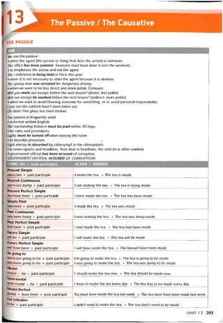 13 The Passive / The Causative
the passive
USE
We use the passive:
• when the agent (the person or thing that does the action) is unknovvn.
The offìce has been painted. Someone must have done it over the weekend.
• to emphasise the action and not the agent.
The coníerence is being held in Paris this year.
• when it is not necessary to State the agent because it is obvious.
The young man was arrested for dangerous driving.
• when we want to be less direct and more polite. Compare:
Will you mark our essays beíore the next lesson? (direct; less polite)
Will our essays be marked beíore the next lesson? (indirect; more polite)
• when we want to avoid blaming someone for something, or to avoid personal responsibility.
/ can see the rubbish hasn’t been taken out.
Oh dear! This glass has been broken.
The passive is trequently used:
• in íormal vvritten English.
The outstanding balance must be paid vvithin 50 days.
• for rules and procedures.
Lights must be turned off when leaving the room.
• to describe processes. Ị
Light energy is absorbed by chlorophyll in the chloroplasts.
• in news reports and headlines. Note that in headlines, the verb be is otten omitted.
Â government offícial has been accused of corruption.
GOVERNMENT OFFICIAL ACCUSED OF CORRUPTION!
FORM (be + past participle) ACTIVE > PASSIVE 1
Present Simple
am/is/are + past participle 1 make the tea. > The tea is made.
Present Continuous
cưn/is/are being + past participle 1 am making the tea. > The tea /s being made.
Present Períect Simple
has/have been + past participle 1 have made the tea. > The tea has been made.
Simple Past
was/were + past participle 1 made the tea. > The tea was made.
Past Continuous
was/were being + past participle 1 was making the tea. > The tea PVQS being made.
Past Períect Simple
Jiad been + past participle I had made the tea. > The tea had been made.
Future Simple
will be + past participle 1 will make the tea. > The tea vvill be made.
Puture Períect Simple
wịil have been + past participle 1 í/vill have made the tea. > The tea will have been made.
Be going to
om/is/are going to be + past participle
Wa_s/were going to be + past participle
Ị'm going to make the tea. > The tea is going to be made.
1 was going to make the tea. > The tea was going to be made.
Modal
roodal + be + past participle 1 should make the tea now. > The tea should be made now.
Semi-modal
^2[i-modal + be + past participle 1 have to make the tea every day. > The tea has to be made every day.
Modal Pertect
JỊỊ£dal + have been + past participle Tia must have made the tea last week. > The tea must have been made last week.
Iníinitive
to be + past participle 1 didn’t need to make the tea. > The tea didn’t need to be made.
UN1T 13 203
 