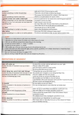 Grammar
in front of
to show something is turther forward than
Katie sat in front ofme during the exam.
There are a lots of trees in front of our house.
behind
to show something is íurther back than
The young child hid behind the curtains in the living room.
There’s a car park behind the sports centre.
opposite, across, over, under, underneath
to show something is on the other side of something
else (vvith across, over and under we must State the
something else)
There’s a park next to my house and a svvimming pool opposite.
The bank is across the road.
Sally’s house is over the river.
Our dog hides under the bed when there’s a thunderstorm.
There were toys on top of the bed and underneath.
up, down
to show something is in a high or low place
The biscuits are up on the top shelt.
Dad is down the garden planting beans.
aíter, beíore
to show something is in a later or an earlier position
What does PhD aíter someone’s name mean?
The list is in alphabetical order, so your name is beíore mine.
ALERT!
• Ne say on a chair and on a sofa, but in an armchair.
• Ne say at or on the corner of a Street, but in the corner of a room.
• We can use different prepositions depending on the meaning.
ru meet you at the station. (= inside or outside)
1’11 meet you in the station. (= inside)
• We usually say in the sea, but we say at sea in the phrase lost at sea.
• Over and under are otten used vvith ages, prices, speeds, quantities, etc to mean ‘more than’ or ‘fewer/less than’.
He’s over one hundred years old!
You can’t find boots lihe these for under £250.
She was driving at over 90 mph when she was stopped by the police.
PREPOS1TIONS OF MOVEMENT
EXAMPLE
down, off, on(to), up
to show the idea of movement in an up or down
direction
Go down this corridor and the bathroom is on your right.
The pen rolled off the table.
Get onto the bus and find a seat quickly.
He ran up the stairs tvvo at a time.
across, along, into, out of, over, past, through
to shovv the idea of movement from one side or end
of something to the other, or movement following
the line of something (eg a river)
The ball boy ran across the tennis court.
My parents and I enjoyed a cruise along the River Nile.
Put your clothes into this red suitcase.
Jump out of the car and post this letter for me.
We travelled oi/erthe fields in a hot-air balloon.
1 give Rachel a lĩft to work because 1 drive past her house on my way.
We took a short cut through the torest.
to, towards
to show movement in the direction of someone or
something
Do you walk to school with Mary?
Kim was driving towards Leeds when her car broke down
(right) up to
_to show that we reach the person or thing
Helen ran up to Lionel Messi and asked for a seltie M/ith him.
She came right up to the door, but didn’t knock on it.
(a)round
to show movement in a circular direction
1 drove around the square three or four times betore 1 tound
somevvhere to park.
We vvalked around town, looking for somevvhere to eat.
up (to), dovvn (to)
to show movement in a northerly or southerly
direction
-------------------------------------------------------------------------
Daniel drove up to Manchester to visit his sister.
We’ll travel down on Saturday because our terry leaves for France
early on Sunday morning.
UNIT2 23
 