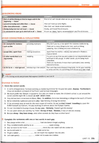 Grammar
SEQUENCING IDEAS
FORM EXAMPLE
• first of alllfirst/fìrstlylat fìrst/to begin with/in the
beginning + clause
• second/secondly/next/atter/then + clause
• after thatlattemards + clause
• tìnallyllastlyllast but not least + clause
• in conclusion/to sum uplin shortlall in all + clause
First of all, we’ll decide when we can go on holiday.
Then we’ll look up some tlights.
Aíter that, we’ll book accommodation.
Finally, we’ll book French lessons.
To sum up, dates, tlights, accommodation and French lessons.
OTHER CONNECTORS & CONJUCTIONS
1 FORM USE EXAMPLE
• for example/for instance
• such as/like
providing examples Why don’t you try a new sport? For instance, scuba diving.
There are so many things to do here, such as hiking,
canoeing, rock climbing and even orienteering.
• except (for), apart ữom making exceptions Apart from his mother, nobody eise believed in Robbie’s
musical talent
• in other words/that is to
say/namely
restating
Ị
l’m sorry to say that you are surplus to our requirements and
we’ll have to let you go. In other words, you’re being made
redundant.
There are two kinds of music that 1 particularly love, name/y
classica] and jazz.
• as íor/as to + noun/gerund introducing a new subject Your work has been disappointing lately. As for your inability
to arrive on time, it’s something we’ll discuss at a later stage.
k ALERT!
1 • For linking vvords and phrases that express conditions, see Unit 9.
Grammar in Action
Circle the correct vvords.
1 In terms of experience, l’ve been vvorking as marketing director for the past ten years. Anyvvay / Furthermore,
1 have an excellent command of the French and German languages.
2 We much preter the liíestyle in Lausanne. Our jobs are closer to home, the children’s school is just around the
corner and the night life is vibrant as vvell / what’s more.
3 Tony did tvvo barn conversions in Wales. Also, / In addition, he is now renovating a cottage in the South of France.
4 We’ve retiled the bathroom and we’re also / too thinking of doing the kitchen.
5 1'11 be extremely busy at work for the next couple of months. As well as that I travel / travelling to cover the
EURO tootball tournament, l’m also vvorking on articles about the Olympic Games.
6 l’m not interested in buying a house. In any case, / Similarly, I haven’t got the money!
7 l’m not upset about you spoiling my T-shirt. On top of that, / Besides, it vvas an old one anyway.
8 Besides sheep / they have sheep, what other animals do they have on their farm?
B Complete the sentences with one or two vvords in each gap.
1 She always writes a list that she doesn’t torget anything.
2 They installed double glazing so as waste energy.
3 She ran back to the house check that she hadn’t leít the cooker on.
4 Jen boiled vvater in make some tea.
5 riI get a ladder vve can reach the trapdoor into the attic.
6 Let’s talk quietly order not to wake the children.
UNIT 15 235
 