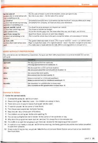 Grammar
for the sake of
to show who or what vvill benetit
from something we do
For the sake oTthose injured in the disaster, please give generously.
Turn the music dovvn - for the sake of my sanity!
on behalí of
to show that we are representing
someone or something else
On behalf of everyone here, í just want to say how much we’ll miss you vvhile you're away.
On behalíthe company, we hope you enjoy your retirement.
------- 1 ......."■......... ............
beyond, outside, out of
to show that something is not
vvithin certain limits
I’m afraid the price increases are beyond our control.
This house is outside our budget.
1’11 put the biscuits away now. You know what they say: out of sight, out of mind.
apart from, except for
to show that something is not
included
Apart from David, everyone at work has a degree.
Phil invited the vvhole class to his party excepttor Julian, who was away on holiday.
of, from, with
to show what material has been
used
The garden shed was made ofwood. (The original material - wood - can still be seen.)
Paper is made from wood. (The original material - wood - has been changed in some way.)
This milkshake is made with low-fat milk. (Milk is one ingredient or one part of it.)
VERBS WITHOUT PREPOSITIONS
The verbs below are not followed by prepositions. Trying to use them with prepositions is a common mistake for learners
of English
approach
discuss
example____________ _____________________________________
The dog approached me cautiously.
(T-he ởogapproached to me cautiously. X)
We discussed the current political situation.
(We discussed abont the currcnt political situatien-. X)
enter She entered the room quietly.
(Shc entered into the room quict-ly. X)
marry Rebecca married her childhood svveetheart.
(Rcbccca married with hcr childhood svveethcart. X)
resemble She resembles her grandmother in many ways.
(She resembles to her grandmothcr in- many ways? X)
Grammar in Action
Circle the correct words.
1 Grandad fell asleep in / on the armchair.
2 Please don’t go in / into that room - the children are asleep in there.
3 There were a lot of autumn leaves ĩloating at / on the water.
4 ru wait for you on / in the corner of Jute Street.
5 Their house was burgled on / in Easter Sunday.
6 Katy lives on / in a remote part of Scotland.
7 The children are sitting on / in the sofa vvatching TV.
8 The cat was so írightened that it hid on / in the corner of the vvardrobe all day.
9 Why does this programme never start in / on time? It’s always five or ten minutes late.
10 The traffic is so bad! Are we going to get there on / in time for the beginning of the concert?
11 A tradition in our íamily is that on / at Christmas morning, the íamily gathers around the tree betore breakíast
to open their presents.
12 Ít was a very tiring journey; we got on / into the bus at Liverpoọl Street Station and arrived at our destination
four hours later.
UNIT2 25
 