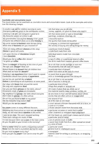 Appendix 5
Countable and uncountable nouns
The nouns belovv can be used both as countable nouns and uncountable nouns. Look at the examples and notice
how the meaning changes.
A noodle is an aid for children learning to swim.
Emergency aid was given to the earthquake victims.
sth that helps you do sth else
money, supplies, etc given to those who need it
Listening is an art; not evergone is good at it.
My íavourite subject at school is art.
sth that needs talent or special knovvledge
paintings, sculpture, dravvings, etc
My grandmother was a great beauty in her youth.
Everyone has diííerent ideas as to what beauty is.
a beautìtul woman
the quality that makes sb beautitul
My uncle started a business when he was thirty.
What area of business are you involved in?
a company, a commercial organisation
the activity of buying and selling things for money
There are many different cheeses at this shop.
Cheese is good with pasta.
a particular kind of cheese
a solid food made from milk
Let’s open the box of chocolates tonight.
1 love chocolate.
individual sweets made from chocolate
the food
Would you like a coffee after dinner?
I’ve given up coffee.
a cup of coítee, or a particular kind of coffee
the drink made from roasted, ground cottee beans
There is a danger of ílooding at this time of year.
The sign said: Danger! Keep out!
sb or sth that can do damage or even kill
the possibility that sth bad vvill happen
Baked Alaska is a dessert that all children love.
What shall we have for dessert?
a particular kind of dessert
svveet food eaten at the end of a meal
Camping is an experience that 1 don’t want to repeat.
Candidates should have plenty of experience.
an event that sb goes through
skills or knovvledge gained from doing sth
lan lost his ịob and felt like a íailure.
Failure is something we all experience at some point.
sb or sth that is not successtul
lack of success in doing sth
Our shop sells foods from around the world.
She only eats vegetarian food.
a particular kind of food
things that people or animals eat
Can you put these glasses on the table, please?
Ornaments made of glass are breakable.
sth made of glass that you drink out of
the material used to make vvindovvs, bottles, etc
My neighbouds a gossip; she talks about everyone.
Don’t listen to gossip; it’s oíten untrue.
sb who loves to hear and tell stories about others
stories that are often untrue or exaggerated
Oh no! I’ve just íound a hair on my pizza!
She has beautitul long auburn hair.
one strand of hair
all of the hair on sb’s head
Would you like an ice cream?
Ice cream comes in many different ílavours.
a small amount of frozen tlavoured milk on a stick, in
a cone or in a bowl
a frozen dessert made from tlavoured milk
Releasing him from prison so soon was an injustice.
Sadly, we still read about injustice in this world.
a particular occasion or event that is untair
untair treatment or mistaken legal íudgement
1 need a new iron. This one’s stopped ivorking.
These back railings are made of iron.
sth that heats up, used to get creases out of clothes
a particular kind of metal
I’m late because there was a jam in the town centre.
Do you like jam on your bread in the morning?
a lot of vehicles stuck in traffic
a sweet food made from íruit, often spread on bread
or a slice of toast
What a noise! What on earth is happening outside?
Noise from the road is a problem during the week.
a particular sound
general loud or unpleasant sound
Do you read a paper every day?
Have you got any paper 1 can use to wrap his gift?
a newspaper
material used for vvriting or printing on, or vvrapping
sth in
253
 