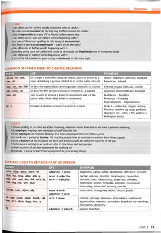 Grammar
ALERT!
• We often use im- before words beginning vvith m- and p-.
The man stood immobile as the big dog sniffed around his ankles.
I fìnd it impossible to sleep if Tve had a coffee betore bed.
• Ne oíten use in- and un- beíore words begỉnning with C-.
Your use ofAmerican spelling in this essag is inconsistent.
This chair is terribly uncomtortable - can I sít on the sofa?
• Ne often use il- beíore vvords beginning with
Spending petty cash on coffee and cakes is obviously an illegitimate use of company funds.
• We often use ir- betore words beginning with r-.
A lot of the intormation in your essay is irrelevant to the main topic.
COMMON SUFFIXES USED TO CHANGE MEANING
SUFFIX USE EXAMPLES
-er, ee, -or, -ant,
-ian, -ist
to change a word describing an object, place or action to a
noun describing a person related to it, or the name of a job
lawyer, employee, assessor, assistant,
beautician, activist
-ese, -ian, -an, -ish to describe nationalities and languages related to a country Chinese, Italian, Mexican, Danish
-ian, -ician, -ist to describe the person studying or related to a subject physician, mathematician, biologist
-ism, -ist -ism is used to denote a belieí or movement and -ist the
person who follows that beliet or movement
Buddhism - Buddhist
Feminism - Feminist
Impressionism - Impressionist
-le, -y to make a íamiliar version of a word or a name brolly (= umbrella), doggie, Johnny,
Mummy, smellies (eg soap, períume,
shampoo, etc), telly ( = TV), vvellies ( =
VVellington boots)
ALERT!
• Nouns endỉng in -er have an active meaning, vvhereas nouns that end in -ee have a passive meaning.
My employer employs ten members of staff besides me.
1'm an etnployee at Wartons Bakery. I’ve been employed there for fìfteen years.
dim works as a personal trainer. He teaches people how to exercise to achieve their titness goals.
Lisa is a trainee at the moment, so she’s still being taught the different aspects of the job.
• Some nouns ending in -er and -or refer to machines and not people.
cooker: a piece of kitchen equipment for cooking on
processor: a piece of electronic equipment for Processing things
SUFFIXES USED TO CHANGE PART OF SPEECH
SUFFIX USE EXAMPLES
■ness, -(i)ty, -ance, -ence, -th adjective -ỳ noun happiness, vanity, satety, abundance, difference, strength
■(i)al, -ful, -less, -able, -ible -y,
■ous, -ant, -ent, -ive, -ish, -ate, -ic,
■ical, -ing, -ed, -ory, -ular
—■——-
noun -> adjective
verb -> adjective
partial, colossai, plentiíul, meaningless, tavourable,
sensible, hairy, adventurous, observant, different,
impressive, ĩoolish, tortunate, scientihc, economical,
interesting, interested, sensory, circular
-ise/ize, “(e)n, -(i)ate, -ify
—-------------
noun verb
adjective -> verb
materialise, strengthen, widen, initiate, purity
■ạ1’ -age, -ance, -ence, -ment, -(a)
tion, -ure, -dom, -ings, -ion, -y
verb -> noun reíerral, carriage, tolerance, dependence, excitement,
appreciation, intention, procedure, boredom, surroundings,
description, discovery
Jy________ adjective adverb quickly, truthíully
UNIT 3 37
 
