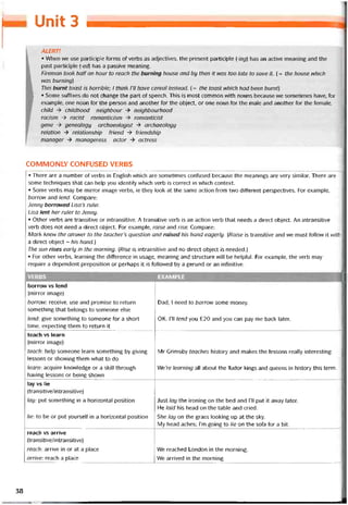 Unit 3
ALERT!
• When we use participle forms of verbs as adjectives, the present participle (-ing) has an active meaning and the
past participle (-ed) has a passive meaning.
Fireman took half an hour to reach the burning house and bụ then it was too late to save it. (= the house which
was burning]
This burnt toast is horrible; I thinh /7/ have cereal instead. (= the toast which had been burnt)
• Some suffixes do not change the part of speech. This is most common with nouns because we sometimes have, for
example, one noun for the person and another for the object, or one noun for the male and another for the ĩemale.
child -ỳ childhood neighbour -ỳ neighbourhood
racism -> racist romanticism romanticist
gene -y genealogy archaeologist -» archaeology
relation -> relationship íriend -» ữiendship
manager -» manageress actor -> actress
COMMONLY CONFUSED VERBS
• There are a number of verbs in English which are sometimes coníused because the meanings are very similar. There are
some techniques that can help you identity vvhich verb is correct in which context.
• Some verbs may be mirror image verbs, ie they look at the same action from two different perspectives. For example,
borrow and lend. Compare:
Jenny borroived Lisa’s ruler.
Lisa lent her ruler to Jenny.
• Other verbs are transitive or intransitive. A transịtive verb is an action verb that needs a direct object. An intransitive
verb does not need a direct object. For example, raise and rise. Compare:
Mark knew the answer to the teacher’5 question and raised his hand eagerly. [Raise is transitive and we must follow it with
a direct object - his hand.)
The sun rises early in the morning. [Rise is intransitive and no direct object is needed.)
• For other verbs, learning the difference in usage, meaning and structure will be helptul. For example, the verb may
require a dependent preposition or perhaps it is followed by a gerund or an intinitive.
VERBS EXAMPLE
borrovv vs lend
(mirror image)
borrow: receive, use and promise to return
something that belongs to someone else
lend: give something to someone for a short
time, expecting them to return it
Dad, 1 need to borrow some money.
OK, 1’11 lend you £20 and you can pay me back later.
teach vs learn
(mirror image)
teach: help someone learn something by giving
lessons or showing them what to do
learn: acquire knovvledge or a skill through
having lessons or being shovvn
Mr Grimsby teaches history and makes the lessons really interesting.
We're learning all about the Tudor kings and queens in history this term.
lay vs lie
(transitive/intransitive)
lay: put something in a horizontal position
He: to be or put yourselí in a horizontal position
Just lay the ironing on the bed and 1’11 put it away later.
He laid his head on the table and cried.
She lay on the grass looking up at the sky.
My head aches; I’m going to He on the sofa for a bít.
reach vs arrive
(transitive/intransitive)
reach: arrive in or at a place
arrive: reach a place
We reached London in the morning.
We arrived in the morning.
38
 