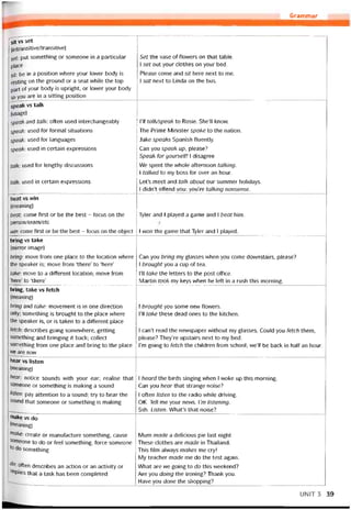 Grammar
sit vs set
(intransitive/transitive)
set: put something or someone in a particular
place
sit: be in a position where your lovver body is
resting on the ground or a Seat vvhile the top
part of your body is upright, or lower your body
so you are in a sitting position
Set the vase of ílovvers on that table.
1 set out your clothes on your bed.
Please come and sit here next to me.
1 sat next to Linda on the bus.
speak vs talk
(úsage)
speak and talk: often used interchangeably
speak: used for tormal situations
speak: used for languages
speak: used in certain expressions
talk: used for lengthy discussions
talk: used in certain expressions
1’11 talk/speak to Rosie. She’ll know.
The Prime Minister spoke to the nation.
Jake speaks Spanish íluently.
Can you speak up, please?
Speak for yourselí! 1 disagree
We spent the vvhoỉe atternoon talking.
1 talked to my boss for over an hour.
Let’s meet and talk about our summer holidays.
1 didn’t ottend you; you’re talking nonsense.
beat vs win
(meaning)
beat: come first or be the best - tocus on the
person/team/etc
win: come tirst or be the best - tocus on the object
Tyler and 1 played a game and I beat him.
1 won the game that Tyler and 1 played.
bring vs take
(mirror image)
bring: move from one place to the location where
the speaker is; move from ‘there’ to ‘here’
take: move to a diííerent location; move from
‘here’ to ‘there’
Can you bring my glasses when you come dovvnstairs, please?
1 brought you a cup of tea.
1’11 take the letters to the post ottice.
Martin took my keys when he left in a rush this morning.
bring, take vs íetch
(meaning)
bring and take: movement is in one direction
only; something is brought to the place where
the speaker is, or is taken to a different pỉace
fetch; describes going somevvhere, getting
something and bringing it back; collect
something from one place and bring to the place
we are now
1 brought you some new flowers.
1’11 take these dead ones to the kitchen.
1 can’t read the newspaper vvithout my glasses. Could you fetch them,
please? They’re upstairs next to my bed.
I’m going to fetch the children from school; we’ll be back in half an hour.
hear vs listen
(meaning)
hear: notice sounds with your ear; realise that
someone or something is making a sound
listeir. pay attention to a sound; try to hear the
sound that someone or something is making
-----—
I heard the birds singing when I woke up this morning.
Can you hear that strange noise?
1 otten listen to the radio while driving.
OK. Tell me your news. ’m listening.
Ssh. Listen. What’s that noise?
make vs do
(meaning)
rri°ke: create or manutacture something, cause
someone to do or feel something, íorce someone
to do something
d°: often describes an action or an activity or
lrnPlies that a task has been completed
Mum made a delicious pie last night
These clothes are made in Thailand.
This film alvvays makes me cry!
My teacher made me do the test again.
What are we going to do this vveekend?
Are you doing the ironing? Thank you.
Have you done the shopping?
UNIT 3 39
 