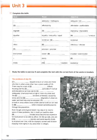 MM Unit 3
H Complete the table.
1 Verb Noun Adjective ;
- adequacy/inadequacy adequate / (1)_______________ 1
(2)----------------------------- aííordability attordable / unaffordable
degrade (3)_________________ degrading / degradable
equalise equality / inequality / equal (4)________________ / unequal
- incidence / (5)________________ incidental
iníect (6)_________________ iníectious / iníected
(7)_________________ provision / provider -
(over)crovvd crowd / (8)_________________ crovvded / overcrowded
- plenty (9)----------------------------
reside (10)_________________/ resident residential
study the tabỉe in exercise H and complete the text with the correct form of the vvords in brackets.
The problems of City life
(1)(equal) exists in all cities and those
who live in urban areas often have a poor quality of life.
There may be a lack of (2)(aííord)
housing and the (3)(provide) of medical
and educational Services can be (4)
(adequate). Unemployment is high in inner-city areas and
the (5)(incident) of disease, caused by
stress and the (6) (degrade) of urban air,
vvater and land may also be elevated. (7)
(crovvd) in areas where there is little land to build on can lead
to (8)(intect) disease spreading quickly
through the population.
Even though Central government may step in to resolve
some of these problems, this in itselí can backtire when
(9) (reside) areas become too expensive
for local people to be able to afford. On the up side, jobs are
(10) (plenty) and social equality tends
to improve over time, with for example, women and children
enjoying more rights in City areas than in vìllages.
50
 
