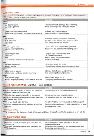 Grammar
sTATE OR ACTION?
Sorne verbs can be both stative and action verbs. When they are action verbs, they can be used in the continuous tenses.
5ee Appendix 1 on page 250 for more examples.
verb EXAMPLE
appeac
z give the impression
= take part in, períorm
Malcolm appears to be angry about something.
Julia is appearing in the school play tonight.
be
= used to describe usual behaviour
= used to describe temporary, out-of-character behaviour
Mr Mann ís a triendly neighbour.
James is being very annoying today.
have
= own, possess
= do or experience
= eat or drink
Jane has a beautiíul house in the Cotsvvolds.
Marcus is having a dinner party tomorrovv night.
Ne’re having lunch at the moment.
look
= have the appearance
= action of vvatching something
Melanie looks lovely with her hair up like that.
Why are you looking at me in that strange way?
see
= notice with your eyes
= understand
= meet
= have a romantic relationship with someone
I see your keys! Jason’s holding them!
Oh, 1 see what you mean.
Jenny is seeing the dentist this week.
Nicola /s seeing Paul.
smell
= have a particular smell
= action of smelling
This períume smells like vanilla.
’m smelling the milk because 1 think it’s gone bad.
think
= believe, have an opinion
= action of using your brain, consider something
Katherine thinks Susie is upset with you.
Kevin is thinking of studying medicine.
weigh
= be of a certain vveight
= action of vveighing something to find out how heavy it is
Baby Ella only weighs 2.5 kg.
I’m weighing the ingredients for the cake.
PRESENT PERFECT SIMPLE have/has + past participle
USE EXAMPLE
• actions or States that started in the past and continue in
the present (often used with since, for)
• actions that have happened a number of times so far
• actions that happened at some indetinite time in the past
when the ti me is not stated
• when we use This/lt is the tirst time
• actions that happened in the past and have an effect on
the present
Zac has vrnnted to try kite surting for years now.
Alec has won the prize two years in a row.
Our neighbours have had saíari holidays in Aírica.
This is the tirst time weVe eaten sushi and it tastes good!
Kate has revised all ten units of the book and hopes to get a
good mark in the exam.
Expressỉons of Time
already, alnays, ever, for, How long ...?, just, lately, never, up tiII now, for ages, for a while, for long, since, so far, yet, etc
BEEN vs have cone
USE EXAMPLE
• Vưe use have been when someone goes somevvhere and
has come back.
’ We use have gone when someone goes somevvhere and
hasn’t returned yet.
Ursula has been to Svveden. She went to visit her
grandparents last year.
Ursula has gone to Svveden to visit her grandparents and
she’s Corning back next week.
UNiT 4 59
 