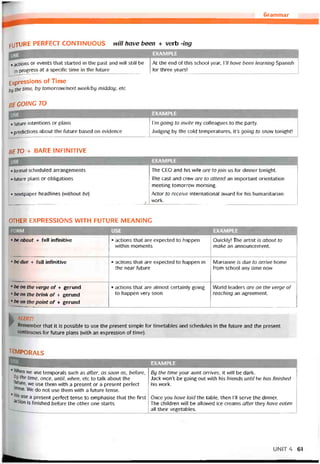 Grammar
pUTURE PERFECT CONT1NUOUS will have been + verb -ing
USE EXAMPLE
• actions or events that started in the past and vvill still be
in progress at a specihc time in the tuture
At the end of this school year, 17/ have been learning Spanish
for three years!
Expressions of Time
Ị)IJ the time, by tomorrow/next week/by midday, etc
be GOING TO
USE EXAMPLE
• future intentions or plans
• predictions about the tuture based on evidence
’m going to invite my colleagues to the party.
dudging by the cold temperatures, it’s going to snow tonight!
be to + BARE INFINIT1VE
USE EXAMPLE
. íormal scheduled arrangements
• íuture plans or obligations
• newspaper headlines (vvithout be)
_______________________________________________ i-
The CEO and his wife are to join us for dinner tonight.
The cast and crew are to attend an important orientation
meeting tomorrovv morning.
Actor to receive international award for his humanitarian
work.
OTHER EXPRESSIONS WITH FUTURE MEANING
FORM USE EXAMPLE
• be about + full infinitive • actions that are expected to happen
vvithin moments
Quickly! The artist is about to
make án announcement.
• be due + fu|l intinitive • actions that are expected to happen in
the near tuture
Marianne is due to arrive home
from school any time now
• be on the verge of + gerund
• be on the brink of + gerund
• be on the point of + gerund
• actions that are almost certainly going
to happen very soon
World leaders are on the verge of
reaching an agreement.
►
ALERT!
Remember that it is possible to use the present simple for timetables and schedules in the íuture and the present
continuous for tuture plans (vvith an expression of time).
temporals
........... --........-
-----
—__ ___ __ ~____________ _
_______ _
• When we use temporals such as after, as soon as, before,
tte time, once, until, when, etc to talk about the
uture, we use them with a present or a present pertect
ense. We do not use them with a tuture tense.
usẹ a present períect tense to emphasise that the íirst
action is hnished betore the other oné starts.
EXAMPLE
By the time your aunt arrives, it will be dark.
Jack won’t be going out with his íriends until he has tinished
his work.
Once you have laid the table, then 1’11 serve the dinner.
The children will be allovved ice creams aíter they have eaten
all their vegetables.
UN1T4 61
 
