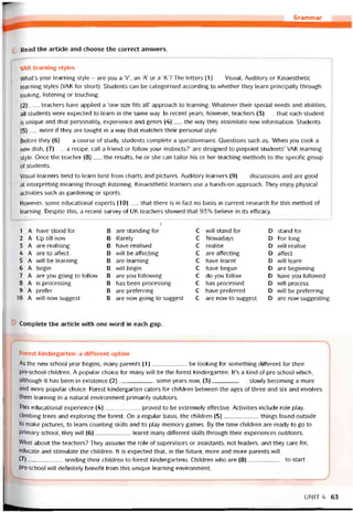 Grammar
Read the articie and choose the correct ansvvers.
VAK learning styles
What’s your learning style - are you a ‘V’, an ‘A’ or a ‘K’? The letters (1)__ Visual, Auditory or Kinaesthetic
learning styles (VAK for short). Students can be categorised according to vvhether they ỉearn principally through
looking, listening or touching.
(2)__ , teachers have applied a ‘one size fits all’ approach to learning. Whatever their special needs and abilities,
all students were expected to learn in the same way. In recent years, hovvever, teachers (3)__ that each student
is unique and that personality, experience and genes (4)__ the way they assimilate new intormation. Students
(5)__ more if they are taught in a way that matches their personal style.
Betore they (6)__ a course of study, students complete a questionnaire. Questions such as, ‘When you cook a
new dish, (7)__ a recipe, call a triend or follow your instincts?’ are designed to pinpoint students’ VAK learning
style. Once the teacher (8)__ the results, he or she can tailor his or her teaching methods to the specitic group
of students.
Visual learners tend to learn best from charts and pictures. Auditory learners (9)__ discussions and are good
at interpreting meaning through listening. Kinaesthetic learners use a hands-on approach. They enjoy physical
activities such as gardening or sports.
Hovvever, some educational experts (10) _ that there is in fact no basis in current research for this method of
learning. Despite this, a recent survey of UK teachers shovved that 93% believe in its etticacy.
1 A have stood for B
■ĩ
are standing for c will stand for D stand for
2 A Up till now B Rarely c Nowadays D Forlong
3 A are realising B have realised c realise D vvili realise
4 A are to attect B will be attecting c are aítecting D affect
5 A will be learning B are learning c have learnt D will learn
6 A begin B vvill begin c have begun D are beginning
7 A are you going to tollovv B are you following c do you follow D have you tollovved
8 A is Processing B has been Processing c has processed D vvill process
9 A preter B are preterring c have preterred D will be preterring
10 A vvill now suggest B are now going to suggest c are now to suggest D are now suggesting
Complete the article with one word in each gap.
Forest kindergarten: a diííerent option
As the new school year begins, many parents (1)___________ be looking tor something ditterent for their
pre-school children. A popular choice for many vvill be the torest kindergarten. It’s a kind of pre-school vvhich,
although it has been in existence (2)___________ some years now, (3)____________slovvly becoming a more
and more popular choice. Forest kindergarten caters for children betvveen the ages of three and six and involves
them learning in a natural environment primarily outdoors.
This educational experience (4)___________ proved to be extremeiy ettective. Activities include role play,
climbing trees and exploring the torest. On a reguiar basis, the children (5)___________ things íound outside
to make pictures, to learn counting skills and to play memory games. By the time children are ready to go to
primary school, they vvill (6)___________ learnt many ditterent skills through their experiences outdoors.
What about the teachers? They assume the role of supervisors or assistants, not leaders, and they care for,
educate and stimulate the children. It is expected that, in the tuture, more and more parents vvíll
(7)-------------------sending their children to íorest kindergartens. Children who are (8)____________to start
pre-school WỈII detinitely benetit from this unique learning environment.
UN1T4 63
 