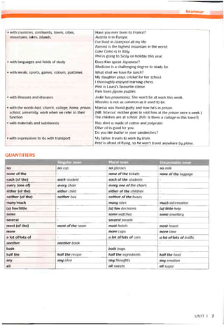 Grammar
• with countries, continents, towns, cities,
mountains, lakes, islands,
Have you ever been to France?
Austria is in Europe.
I’ve lived in Liverpool all my life.
Everest is the highest mountain in the world.
Lake Como is in Italy.
Phil is going to Sicily on holiday this year.
• with languages and íields of study Does Kim speak Japanese?
Medicine is a challenging degree to study for.
• with meals, sports, games, colours, pastimes What shall we have for lunch?
My daughter plays cricket for her school.
1 thoroughly enjoyed learning chess.
Pink is Laura’s tavourite colour.
Pam loves jigsaw puzzles.
• with illnesses and diseases Jodie has pneumonia. She won’t be at work this week.
Measles is not as common as it used to be.
• with the words bed, church, college, home, prison,
school, university, work when we reter to their
tunction
• with materials and substances
Marcus was tound guilty and now he’s in prison.
(NB: Marcus’ mother goes to visit him at the prison once a week.)
The children are at school. (NB: Is there a college in this town?)
This shirt is made of cotton and polyester.
Olive oil is good for you.
Do you like butter in your sandvviches?
• with expressions to do with transport My tather travels to work by train.
Peté' is atraid of flying, so he won’t travel anyvvhere by plane.
QUANTIFIERS
Singular noun Plural noun Uncountable noun
no no cup no glasses no milk
none of the - none of the tickets none of the luggage
each (of the) each student each of the students -
every (one of) every chair every one of the chairs -
either (of the) either child either of the children -
neither (of the) neither bus neither of the buses -
many/much - many sites much intormation
(a) few/little - (a) few decisions (a) little help
some - some watches some jewellery
several - several people -
most (of the) most of the room most hotels most travel
more - more cups more time
a lot of/lots of - a lot of/lots of cars a lot of/lots of traííic
another another book - -
both - both bags -
half the half the recipe half the ingredients half the food
any any idea any thoughts any emotion
all - all sweets all sugar
UNIT 1 7
 