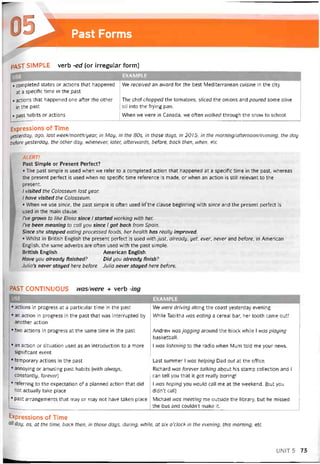 Past Forms
PAST SIMPLE verb -ed (or irregular form)
USE EXÀMPLE
• completed States or actions that happened
at a specitic time in the past
• actions that happened one atter the other
in the past
• past habits or actions
We received an avvard for the best Mediterranean cuisine in the City.
The chef chopped the tomatoes, sliced the onions and poured some olive
oil into the trying pan.
When we were in Canada, we otten walked through the snow to school.
Expressions of Time
yesterday, ago, last week/month/year, in May, in the 80s, in those days, in 2015, in the morning/aíternoon/evening, the day
before yesterday, the other day, vvhenever, later, afterwards, betore, back then, when, etc
ALERT!
Past Simple or Present Períect?
• The past simple is used when we refer to a completed action that happened at a specitic time in the past, vvhereas
the present pertect is used when no specitic time reterence is made, or when an action is still relevant to the
present.
/ visited the Colosseum last year.
I have visited the Colosseum.
• When we use since, the past simple is otten used in'the clause beginning with since and the present pertect is
used in the main clause.
I’ve grown to like Elena since I started vvorking with her.
I’ve been meaning to call you since I got back from Spain.
Since she stopped eating processed foods, her health has really improved.
• Whilst in British English the present pertect is used with just, already, yet, ever, never and before, in American
English, the same adverbs are often used with the past simple.
British English American English
Have you already tinished? Did you already tìnish?
Julia’s never stayed here beíore Julia never stayed here beíore.
PAST CONTINUOUS was/were + verb -ing
USE EXAMPLE
• actions in progress at a particular time in the past
• an action in progress in the past that was interrupted by
another action
• two actions in progress at the same time in the past
• an action or situation used as an introduction to a more
signiticant event
• temporary actions in the past
• annoying or amusing past habits (with always,
constantly, íorever]
• reterring to the expectation of a planned action that did
not actually take place
• past arrangements that may or may not have taken place
L~.....
... ...... .......... ...
We were driving along the coast yesterday evening.
While Tabitha was eating a cereal bar, her tooth came out!
Andrevv was jogging around the block while 1 was playing
basketball.
1 was listening to the radio when Mum told me your news.
Last summer 1 was helping Dad out at the office.
Richard was íorever talking about his stamp collection and 1
can tell you that it got really boring!
1 was hoping you would call me at the vveekend. [but you
didn’t call)
Michael was meeting me outside the library, but he missed
the bus and couldn’t make it.
Expressions of Time
al1 day, as, at the time, back then, in those days, during, vvhile, at six o’clock in the evening, this morning, etc
UNIT 5 73
 