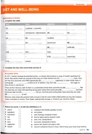 Vocabulary
diet and well-being
Vocabulary in Action
Complete the table.
Verb Noun Adjective Adverb
(1)---------------------------- Container / content(s) - -
(2)---------------------------- reíreshment / reíreshments (3)---------------------------- (4)----------------------------
(5)---------------------------- (6)---------------------------- moditied —
- (7)---------------------------- (un)natural (8)----------------------------
- - (9)---------------------------- artiíicially
(10)---------------------------- (11)---------------------------- tasty —
- — (12)---------------------------- organically
(13)---------------------------- extract - —
Complete the text with vvords from exercise A.
Berryvvhite drinks
In 2011, Andrevv Jennings tounded Berrywhite, a company that produces a range of healthy sparkling íruit
drinks. Berrywhite drinks are unusual in that they are made entirely from (1)íruits. They
are free from pesticides and GMOs (genetically (2)organisms); in other words, there is
nothing (3)in them at all. In addition, they don’t (4)any sugar so
they are lovv in calories too.
There are four tlavours, each of which is a combination of two fruits and white tea (5)The
fact that they are made with sparkling spring water makes them particularly (6)and their
extremeiy high fruit (7)(50 per cent fruit juices and purees) means that they are reaíly
(8)as vvell.
Hovvever, what makes this product really unusual is that for every bottle of Berryvvhite you buy, the company
makes a donation to charity. Their slogan, appropriately enough, is ‘Good for you. Good for others.’
Match the vvords 1 -8 vvith the detinitions a-h.
1 calorie a relating to the healthy qualities of food
2 ingredient b not cooked
3 nutritional c unit of energy contained in food
4 raw d food or liquid used to prepare a dish
5 sour e vvith a hot, strong tlavour
6 spicy f not svveet, tasting like a lemon
7 vegetarian g person who doesn’t eat meat or fish
8 vitamin h natural substance tound in food, which helps your body stay healthy
UNIT5 79
 