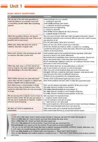 — Unit 1
MORE ABOUT QUANTIFIERS
I USE EXAMPLE
We can use oíthe with most quantitiers to
make the plural or uncountable noun refer
to something specitic rather than something
general.
Some paintings are very valuable.
(= paintings in general)
Some oỉthe paintings were stolen.
(= a collection of specitic paintings)
Most tourists love sightseeing.
(= tourists in general)
Most of the tourists enjoyed the trip to Knossos.
(= a specitic group of tourists)
When the meaning is obvious, we can use
most quantitiers vvithout the noun. (This is not
possible with no and every.)
Two men were arrested. Both were held overnight in the police station.
All students íound the exam extremely difficult and a few couldn't answer
any questions at all.
Five cars were stolen. None were recovered.
When each, either and much are used as
subjects, they take a singular verb.
There are five cars. Each is vvorth over £100,000.
Of the two dresses you tried on, either is suitable for a vvedding.
£3,000 has been given to charity this week. Much of it was raised by
children at the local school.
When both, several, a few and many are used
as subjects, they take a plural verb.
Clive’s parents were at the hospital during his operation. Both were
anxious to speak to the doctor afterwards.
We’ve had a lot of candidates show interest in the position. Several are
being interviewed today. A few have been short-listed already.
Wẹ are introducing a signing-in policy for our employees because many
arrive late to work most mornings.
When any, half, some, a lot/lots and all are
used as subjects, they take a singular or plural
verb depending on the noun they replace.
We don’t know much yet, so any intormation /s vvelcome.
Any of your íriends are welcome to come to the party.
There was a fire at the íurniture shop and ữ lot of turniture was
damaged. Half was completely destroyed. Hovvever, some pieces were
saved because they were in a different showroom.
All food is to be consumed in the designated areas.
When neither and none are used with plural
nouns, they can take a singular or a plural verb.
(Using a singular verb is more íormal.)
Neither of the explanations 1 gave was/were correct.
None of the students was/were able to make the experiment work.
Each reters to two or more people or things
vvhereas every reíers to three or more. Every
cannot be used when there are only tvvo people
or things.
There are two lawyers and twelve members of the jury in court.
The judge listened caretully to each lawyer.
The judge listened caretully to each member of the jury.
The judge listened caretully to every member of the jury.
We can use any with a singular noun to mean ‘it
doesn’t matter which’. We can also use some in
this way, but it usually has an impolite, ‘couldn’t
care less’ kind of meaning.
Take any book; l’ve read all of them.
(= it doesn’t matter vvhich book)
I saw her talking to some girl at school.
(= 1 don’t know or care which girl)
My cousin bought me a CD of some band l’ve never even heard of betore.
(= 1 don’t know the band and 1 don’t care about it)
We often use some to emphasise an
exclamation.
That’s some outtit you’re vvearing! You look tantastic!
That’s some house he lives in; it must have twenty rooms!
ALERT!
• A few and a little mean ‘some, a small number/amount of. Hovvever, few and little mean ‘not enough of.
There is a little time left. If you’re quick, you’ll get there before the shop closes.
There is little time left; I doubt our team will score a goal now.
There are a few places left on the excursion. If you book now, you should get one.
Few participants have signed up for the seminar. Do you thinh we should postpone it?
• We can use few and little with nouns that have a negative meaning (disabilities, problems, trouble, diffículties, etc).
In such cases, the overall meaning of the sentence becomes positive.
There was little trouble at the tootball match last Saturday. (= There wasn’t much trouble.)
There are few illnesses that modern medicine is unable to cure. (= There aren’t many illnesses that modern medicine
can’t cure.)
8
 