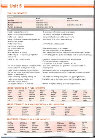 7
ta Umt s
THE FULL INFINITIVE
USE EXAMPLES
FORM
Active Passive
Present (not) to do (not) to be done
Present Continuous (not) to be doing
Períect (not) to have done (not) to have been done
Períect Continuous (not) to have been doing
• as the subject of a sentence
• after certain verbs and expressions
• atter verb + object
• after certain adjectives expressing character,
attitudes and teelings
• after certain nouns
• with these structures:
too + adverb/adjective
enough + noun
adjective/adverb + enough
• after subject + is/are when giving tormal
instructions
• atter It + be + adjective/noun
• in certain phrases that start a sentence [To be
honest, To be fair, To tell you the truth)
• atter certain verbs [know, decide, discover,
fìnd out, see, show, understand, want to know,
wonder) + question word
• after something, anything, nothing, etc
• after 'only to express the idea of an
unpleasant event or situation
• to express purpose (= in order to)
To reveal such iníormation would be a mistake.
Jim íailed to see the logic in her suggestion.
Nancy asked us to read out her exam results.
We’re happy to be part of your special day.
Katrina has the will to succeedỉ
Oliver was too young to sít the exam.
Are there enough chairs to Seat everyone?
Mark speaks Danish tluently enough to attend university in Denmark.
All new employees are to stay behind atter vvork for a security brieting.
It would be a waste not to take all these lettovers home.
ỉ
It is your turn to drive; l’m exhausted.
It is important to be on time. Come on - let’s go!
To be frank, I don’t think our generation will experience life on
another planet.
Did you understand how to complete the exercise?
We were wondering what to do for Cassie’s next birthday. Any ideas?
The actress had nothing to say about her appalling behaviour.
I ran all the way to the station only to fínd I’d missed the traìn!
Maurice arranged a meeting to discuss his promotion.
VERBS FOLLOWED BY A FULL INFINITIVE
afford attempt consent happen long preter struggle wait
agree beg decide help manage prepare svvear want
aim care demand hesitate mean pretend tend wish
appear cease deserve hope neglect promỉse threaten would like
arrange choose expect intend offer reíuse volunteer would love
ask claim fail learn plan seem vow yearn
VERBS FOLLOWED BY A NOUN/PRONOUN + FULL INFINITIVE
advise challenge expect instruct persuade trouble
allovv choose torbid invite remind urge
ask convince force need require want
beg enable help order teach warn
cause encourage hire permit tell would like
ADJECTIVES FOLLOWED BY A FULL INFINITIVE
atraid content eager glad lucky ready shocked
amazed dangerous easy happy motivated relieved silly
anxious delighted essential hard onỉy fair/right reluctant sorry
ashamed determined íoolish hesitant pleased ridiculous surprised
astonished diTTĩcult tortunate important prepared sad upset
clever disappointed tunny impossible proud sensible vvilling
86
 