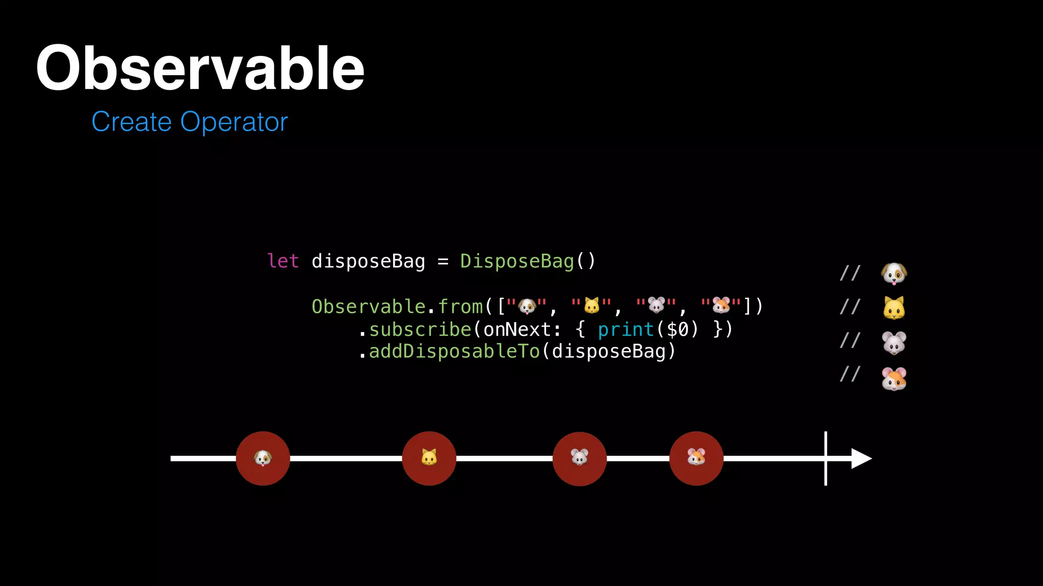 Observable
Create Operator
let disposeBag = DisposeBag()
Observable.from(["🐶", "🐱", "🐭", "🐹"])
.subscribe(onNext: { print($0) })
.addDisposableTo(disposeBag)
🐶 🐱 🐭 🐹
🐶
🐱
🐭
🐹
//
//
//
//
 