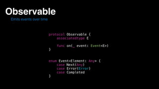 Observable
Emits events over time
protocol Observable {
associatedtype E
func on(_ event: Event<E>)
}
enum Event<Element: Any> {
case Next(Any)
case Error(Error)
case Completed
}
 