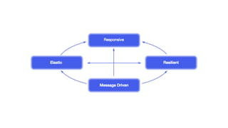 –Johnny Appleseed
“Type a quote here.”
 