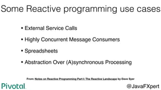 Some Reactive programming use cases
• External Service Calls
• Highly Concurrent Message Consumers
• Spreadsheets
• Abstraction Over (A)synchronous Processing
@JavaFXpert
From: Notes on Reactive Programming Part I: The Reactive Landscape by Dave Syer
 