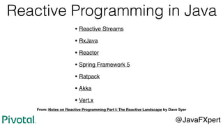 Reactive Programming in Java
• Reactive Streams
• RxJava
• Reactor
• Spring Framework 5
• Ratpack
• Akka
• Vert.x
@JavaFXpert
From: Notes on Reactive Programming Part I: The Reactive Landscape by Dave Syer
 