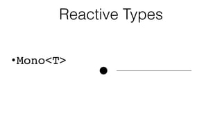 Reactive Types
•Mono<T>
 