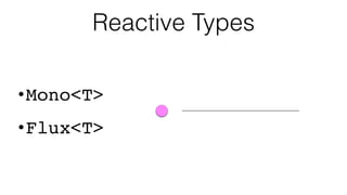 Reactive Types
•Mono<T>
•Flux<T>
 