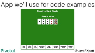 App we’ll use for code examples
@JavaFXpert
 