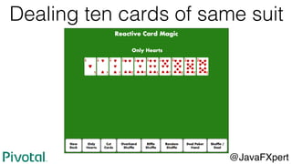 Dealing ten cards of same suit
@JavaFXpert
 