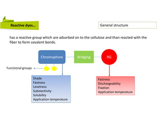 reactive-chemistry.pdf