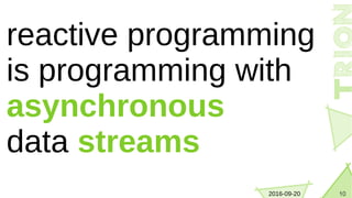102016-09-20
reactive programming
is programming with
asynchronous
data streams
 