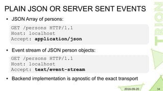 342016-09-20
PLAIN JSON OR SERVER SENT EVENTS
 JSON Array of persons:
GET /persons HTTP/1.1
Host: localhost
Accept: application/json
GET /persons HTTP/1.1
Host: localhost
Accept: text/event-stream
 Event stream of JSON person objects:
 Backend implementation is agnostic of the exact transport
 