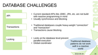 362016-09-20
DATABASE CHALLENGES
Transactions
Locking
API
 Current standard APIs like JDBC, JPA, etc. are not build
with reactive programming in mind
 Usually synchronous and blocking
 Traditional databases couple heavy-weight “connection”
and “transaction”
 Transactions cause blocking
 Locks at the database level prevent
parallel execution
 Global coordinator
Traditional database
patterns do not work
well in a reactive
world
 