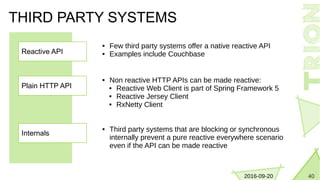 402016-09-20
THIRD PARTY SYSTEMS
Plain HTTP API
Internals
Reactive API
 Few third party systems offer a native reactive API
 Examples include Couchbase
 Non reactive HTTP APIs can be made reactive:
 Reactive Web Client is part of Spring Framework 5
 Reactive Jersey Client
 RxNetty Client
 Third party systems that are blocking or synchronous
internally prevent a pure reactive everywhere scenario
even if the API can be made reactive
 
