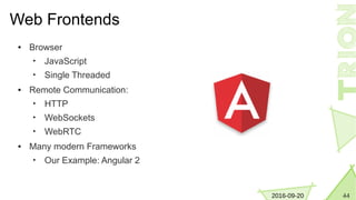 442016-09-20
Web Frontends
● Browser
• JavaScript
• Single Threaded
● Remote Communication:
• HTTP
• WebSockets
• WebRTC
● Many modern Frameworks
• Our Example: Angular 2
 